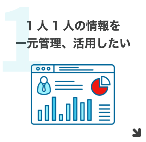 1.1人1人の情報を一元管理、活用したい